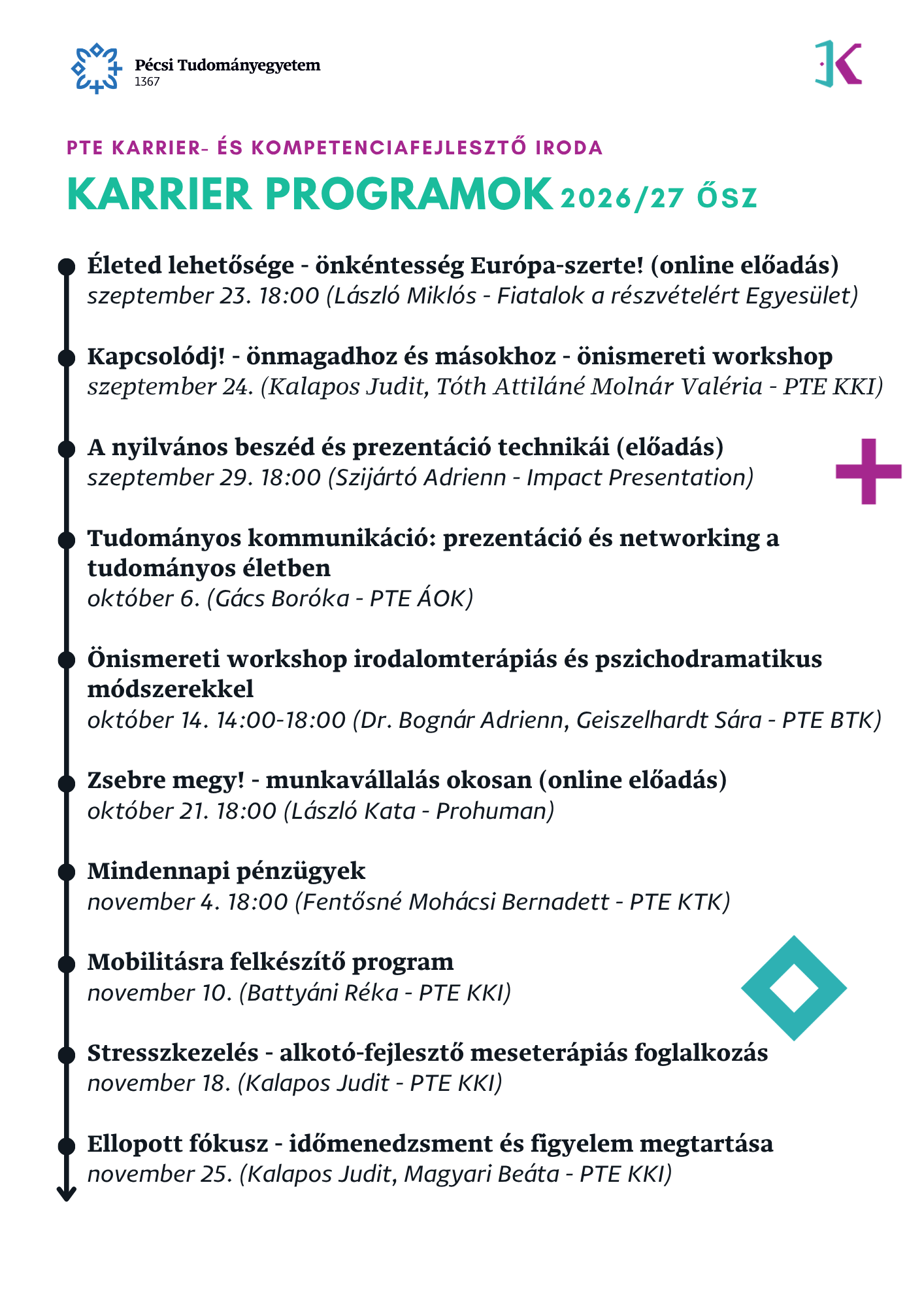 programok